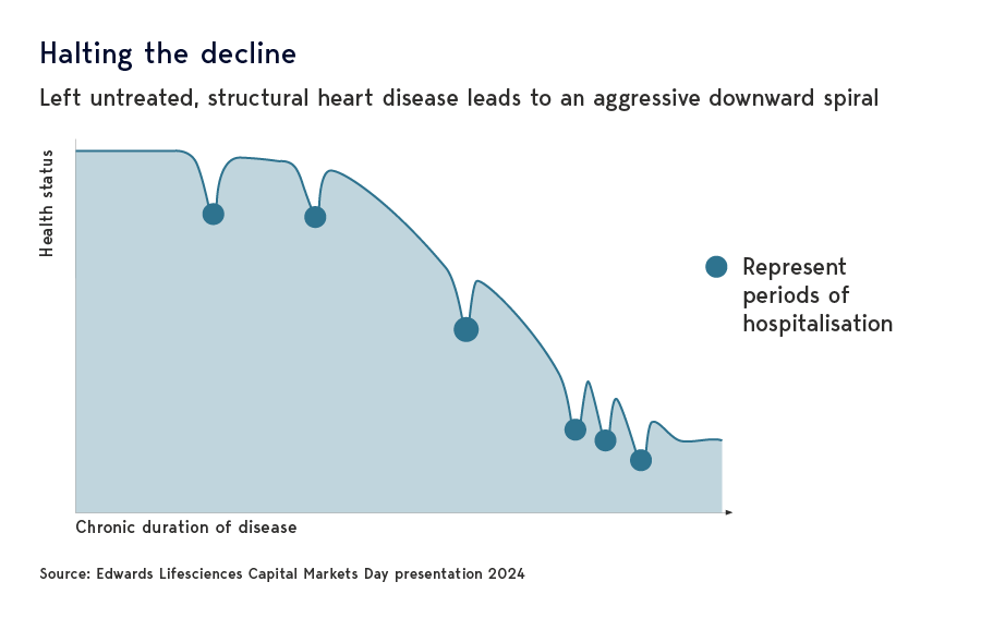 Halting the decline V04 03.12.20252